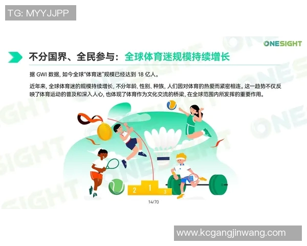 2023年全球体育运动品牌排行榜揭晓你最喜欢的品牌上榜了吗